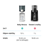 Instant Warmer - ohřívač vody pro přípravu kojeneckého mléka bez čekání - product thumbnail