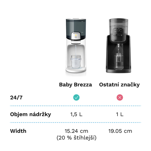 Instant Warmer - ohřívač vody pro přípravu kojeneckého mléka bez čekání - product thumbnail