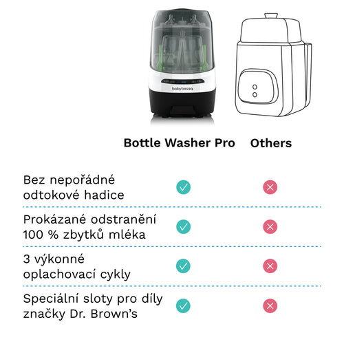 Bottle Washer Pro - automatická myčka a sušička kojeneckých lahví - product thumbnail