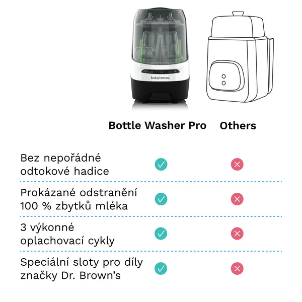 Bottle Washer Pro - automatická myčka a sušička kojeneckých lahví - product thumbnail