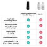 Superfast Portable Warmer Black - přenosný ohřívač kojeneckých lahví - product thumbnail